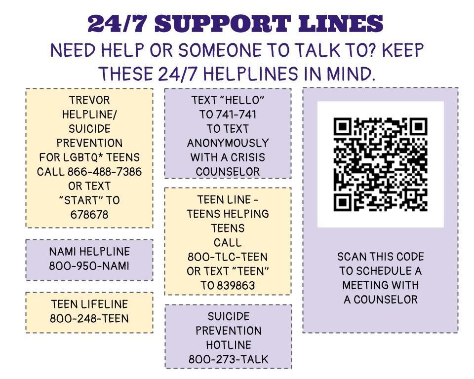 24/7 Support Lines